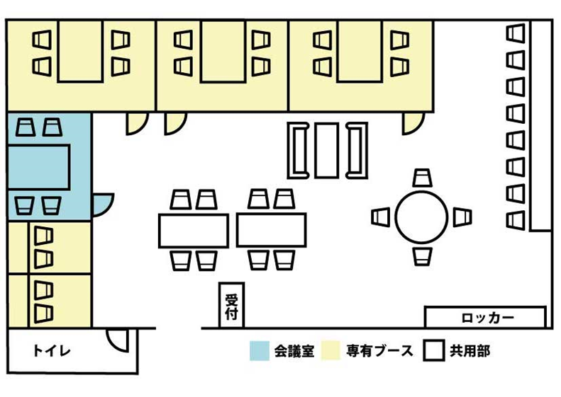 ハイブリッド型の間取り例